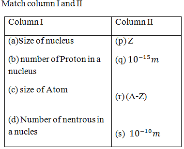 Physics-Atoms and Nuclei-63288.png